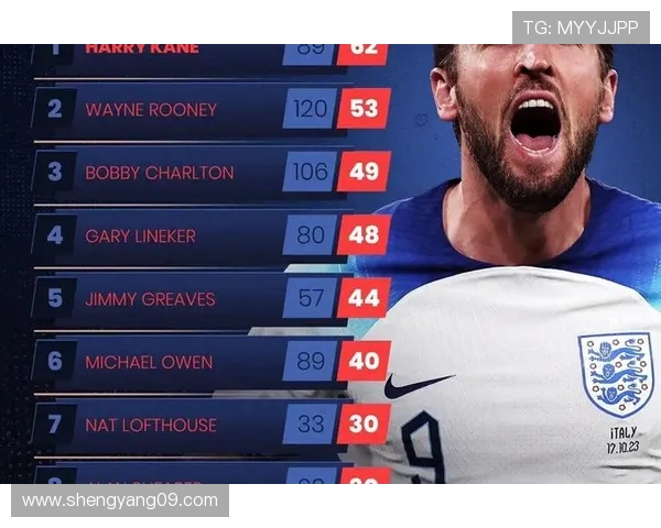 富勒姆足球俱乐部百年荣耀与伦敦西区绿色奇迹的崛起之路