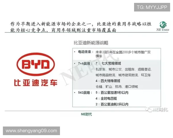 曼城俱乐部发展历程与球队崛起背后的战略布局与辉煌成就解析