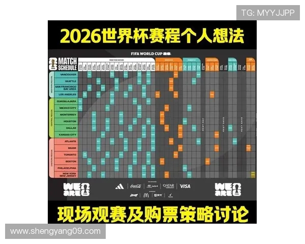 2026年世界杯欧洲预选赛完整赛程一览及重要赛事安排解析