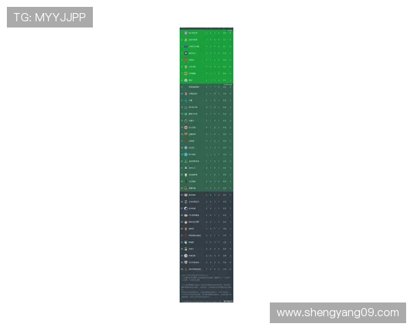 最新欧冠抽签结果完整版出炉强强对决引爆新赛季冠军悬念 最新欧冠抽签结果完整版出炉强强对决引爆新赛季冠军悬念