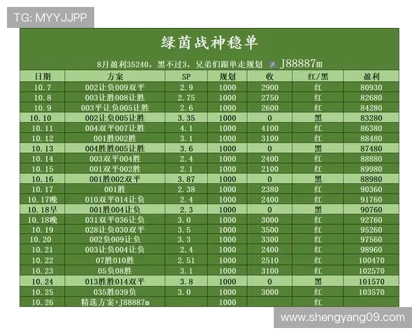 法甲赛程比分雷速：实时更新！