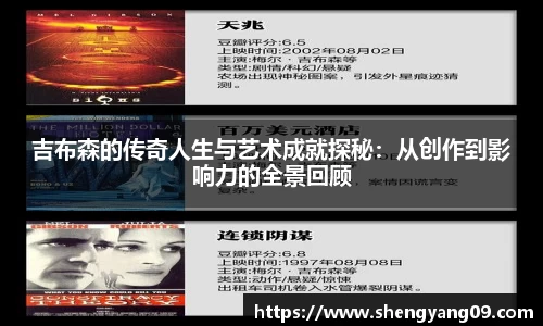 吉布森的传奇人生与艺术成就探秘：从创作到影响力的全景回顾